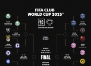 开云体育下载-包含赛地聚焦：国王杯冲刺阶段热度飙升；国际米兰绝杀压哨；质疑声仍在；数据趋势出现新变化的词条-开云体育下载