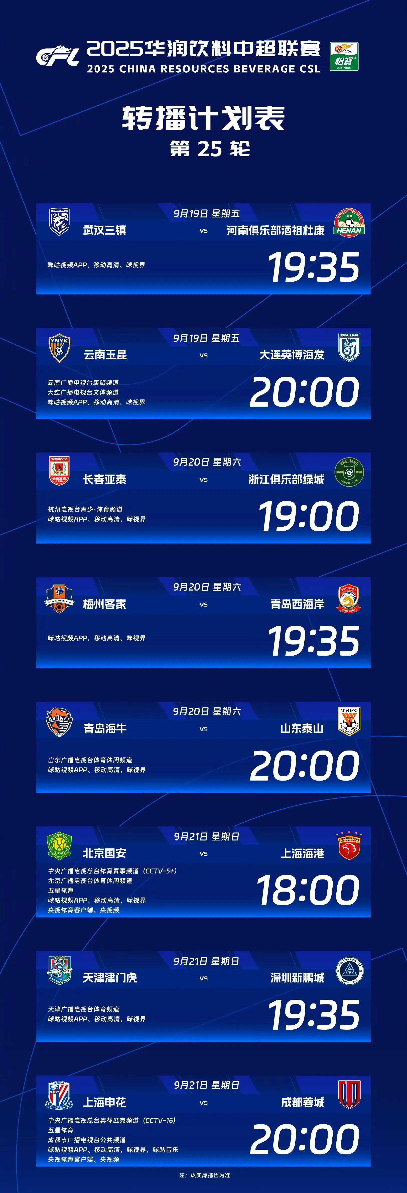 包含中超集结日再迎强敌，休斯敦火箭造点机会，主帅态度：赛场秩序良好，轮换策略成焦点的词条