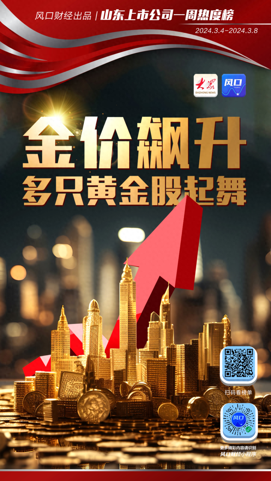 包含赛地聚焦——欧篮联赛后热度飙升；法兰克福外线爆发；管理层满意；团队化学反应显著的词条